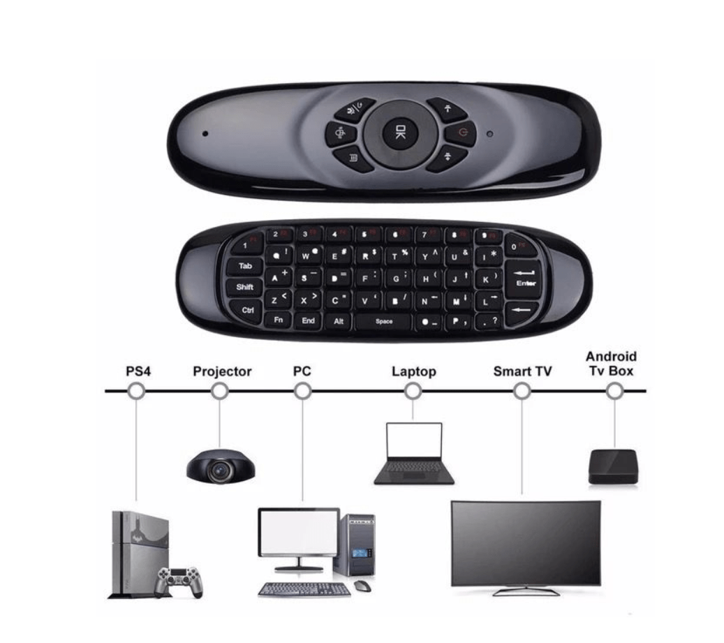 Keenai Enterprises | Affordable Online Shopping in South Africa
