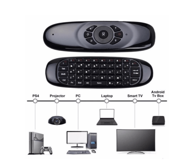 Wireless Air Mouse and Controller